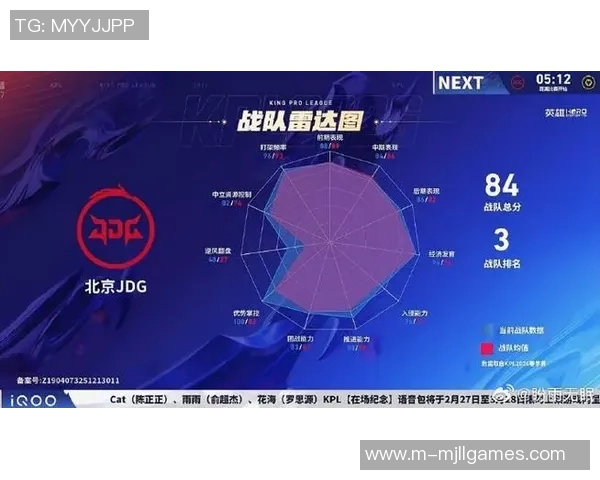 2026电竞新闻和平精英战术JDG阵地战体系解析与实战应用探讨
